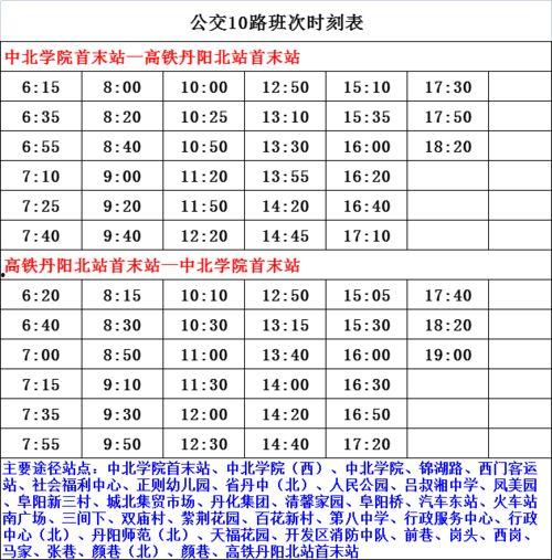 土豆最新爆料配方表,营养升级,美味升级!
