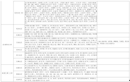 网友爆料邻居视频大全最新,邻居视频大全,揭秘日常生活百态