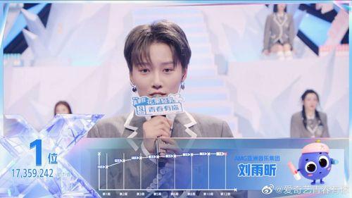 最新爆料刘雨昕新歌,华语乐坛再掀青春风暴!